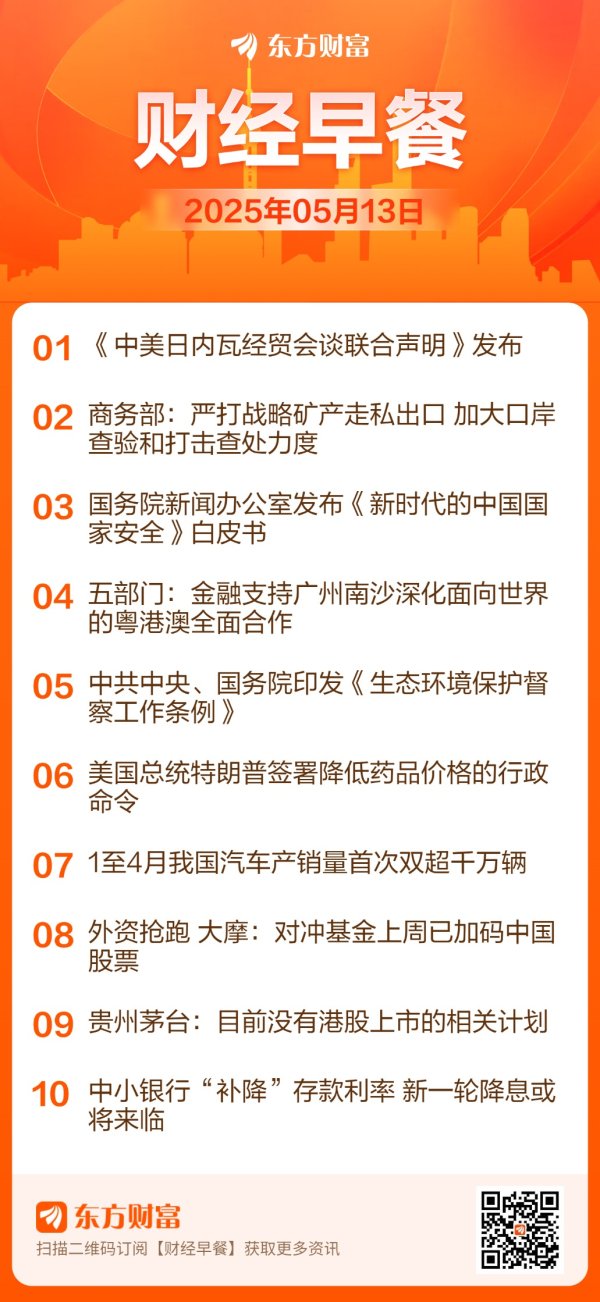 可以加杠杆的炒股软件 【5月13日Choice早班车】中美发布《中美日内瓦经贸会谈联合声明》