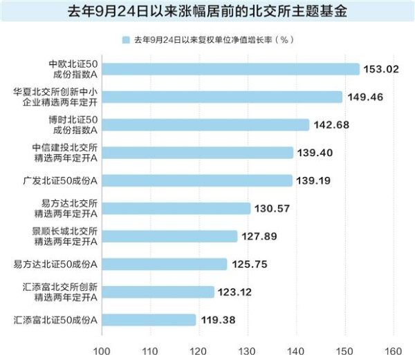 股票配资网官网信息 华自科技：今年以来锂电设备订单增长明显