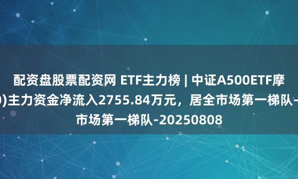 配资盘股票配资网 ETF主力榜 | 中证A500ETF摩根(560530)主力资金净流入2755.84万元，居全市场第一梯队-20250808