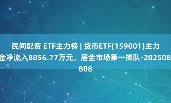 民间配资 ETF主力榜 | 货币ETF(159001)主力资金净流入8856.77万元，居全市场第一梯队-20250808