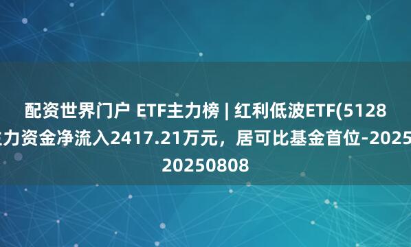 配资世界门户 ETF主力榜 | 红利低波ETF(512890)主力资金净流入2417.21万元，居可比基金首位-20250808